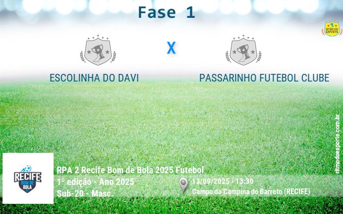 Resultado da partida