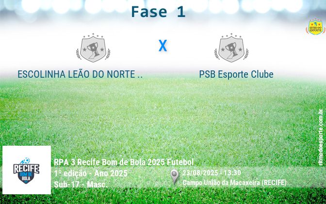 Resultado da partida