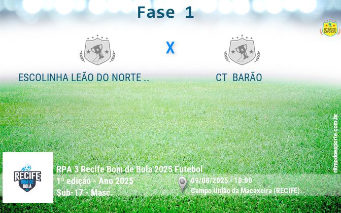 Resultado da partida