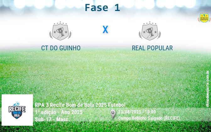 Resultado da partida