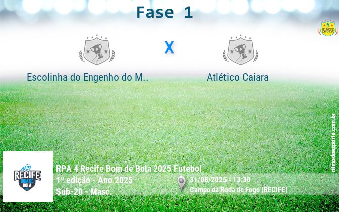 Resultado da partida