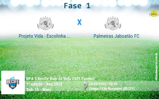 Resultado da partida