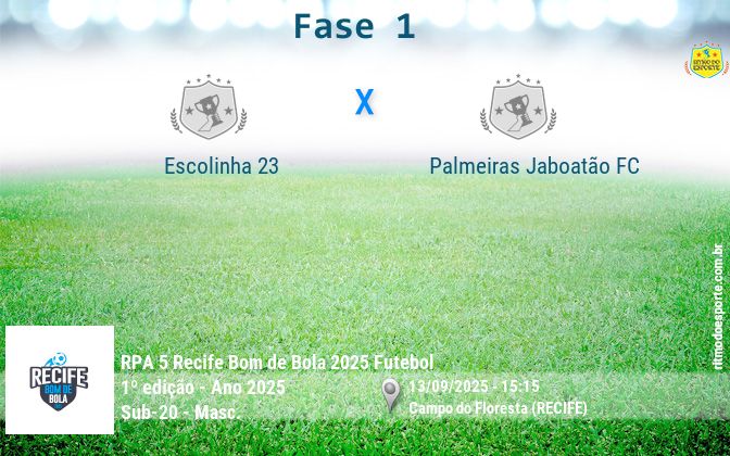 Resultado da partida