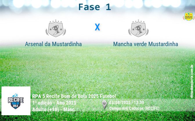 Resultado da partida