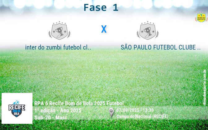 Resultado da partida