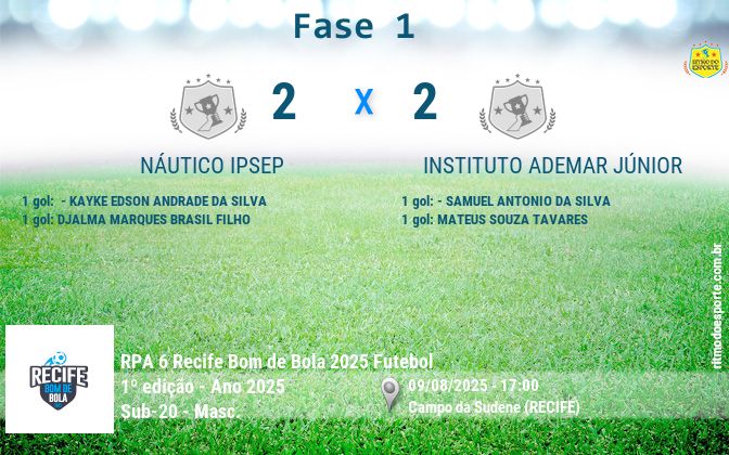 Resultado da partida