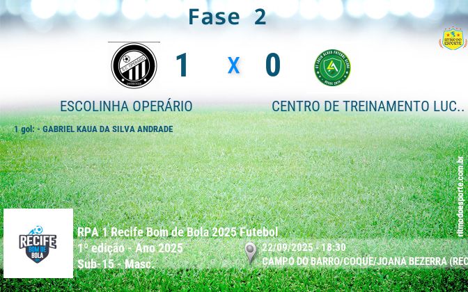Resultado da partida