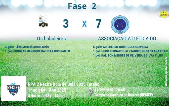 Resultado da partida