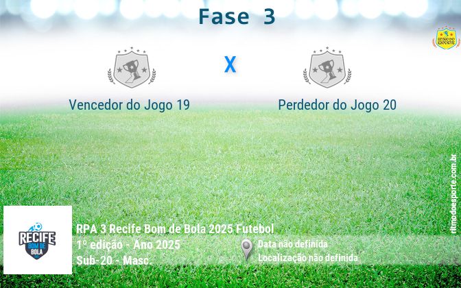 Resultado da partida