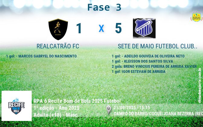 Resultado da partida